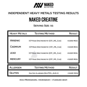 Heavy_Metals_-_Naked_Creatine_1290x