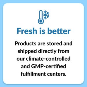 dPDP_Fresh_Graphic2_2025_003en-us